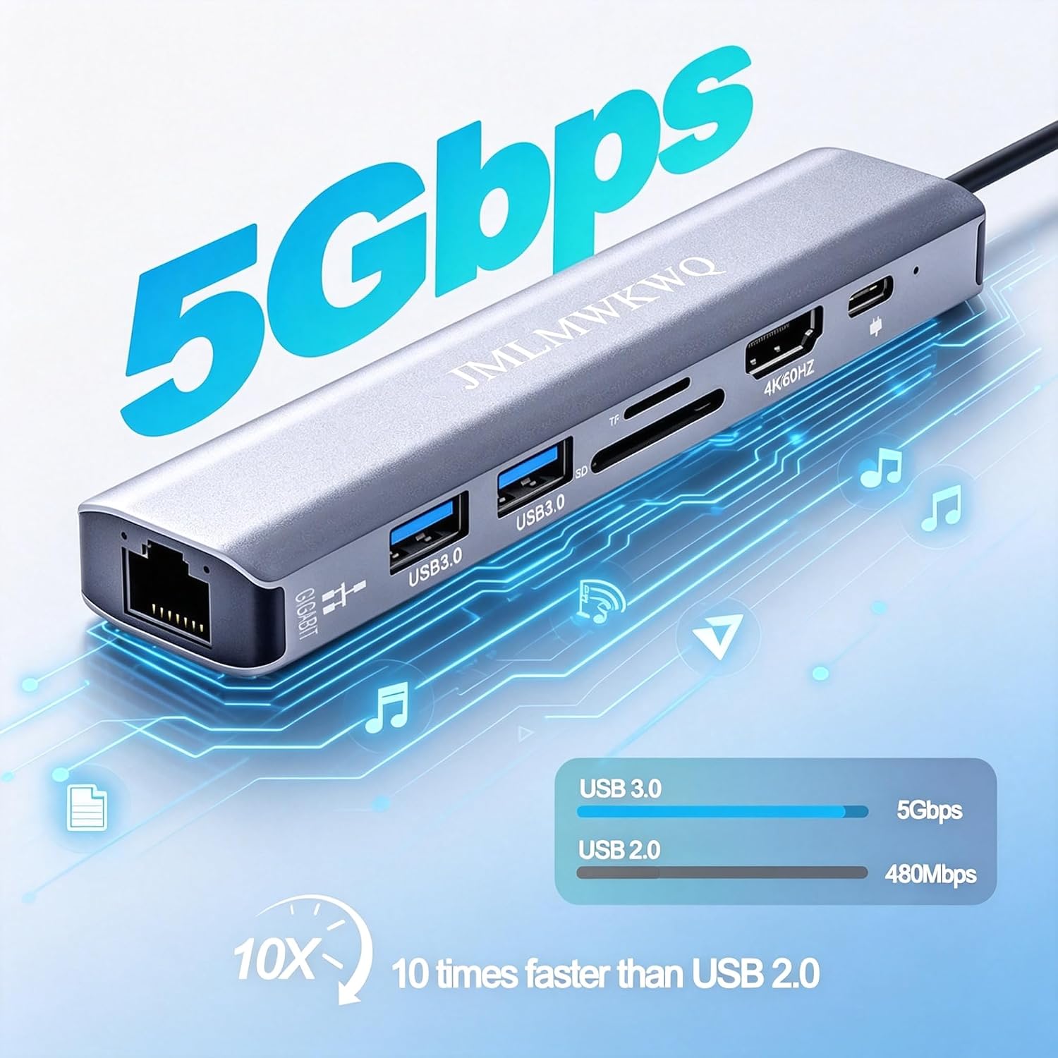 7-in-1 USB C Multiport Dock, 4K 60Hz HDMI Output, 100W PD Power Delivery, Gigabit Ethernet, 2xUSB 3.0, TF/SD Card Reader Type C Adapter for MacBook iPad Pro Windows Laptop