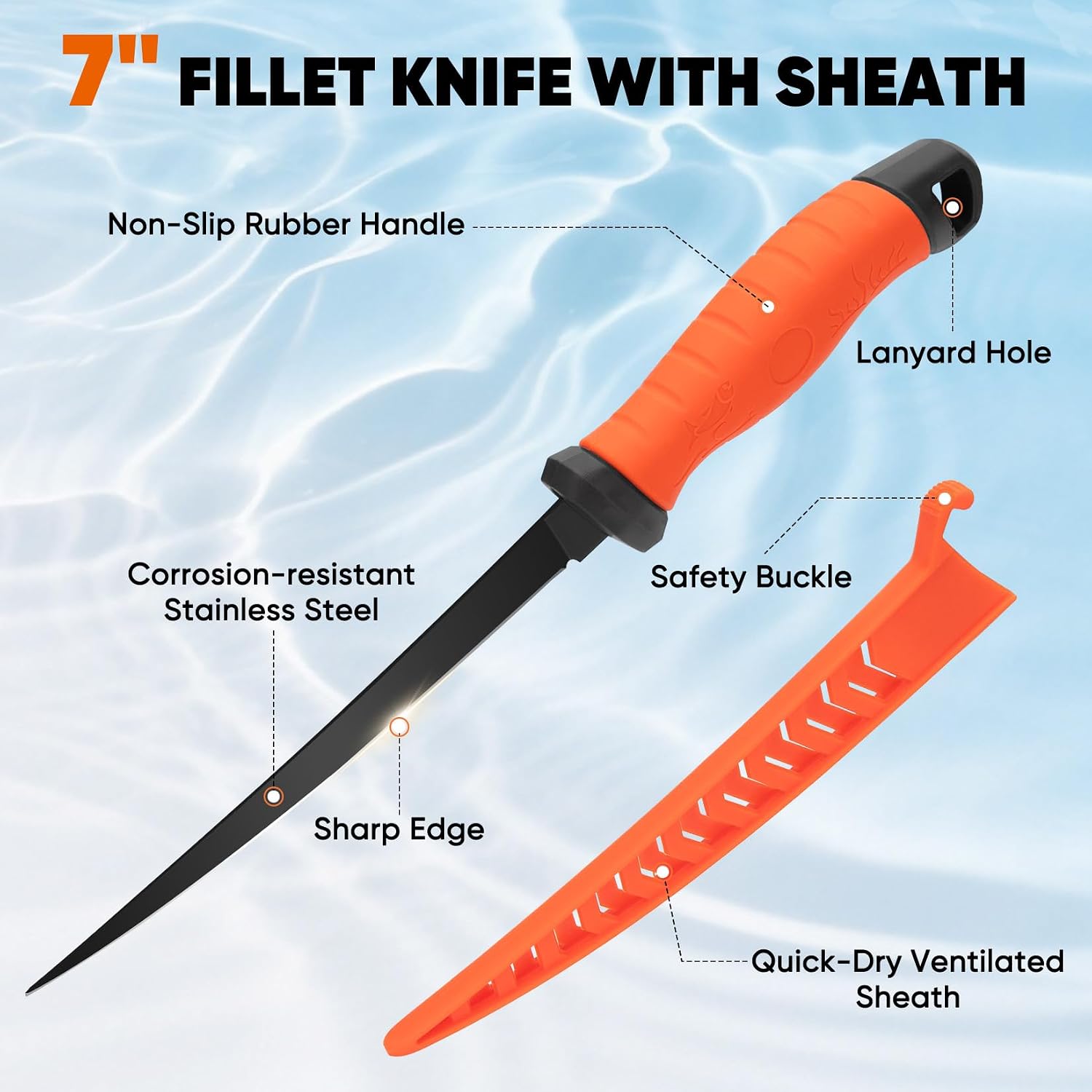 SHALL Fishing Tool Kit, Corrosion Resistant Fishing Gear and Equipment | Fishing Pliers, Fillet Knife, Fishing Scissors, Fish Lip Gripper, Fish Ruler, Lanyard, Premium Fishing Tools for Fishermen