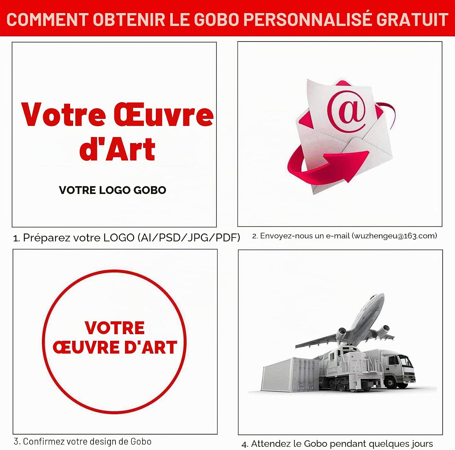 GOBO projecteur – usage polyvalent en événement et décoration