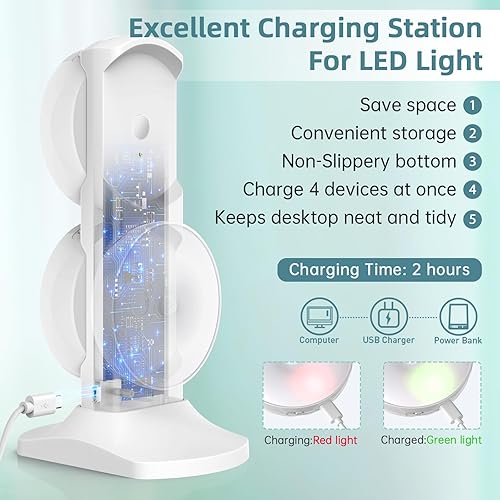 Miniatura 10 de Luces inalámbricas con sensor de movimiento blanco cálido, 8 colores intercambiables RGB LED luces de armario USB recargables con batería con