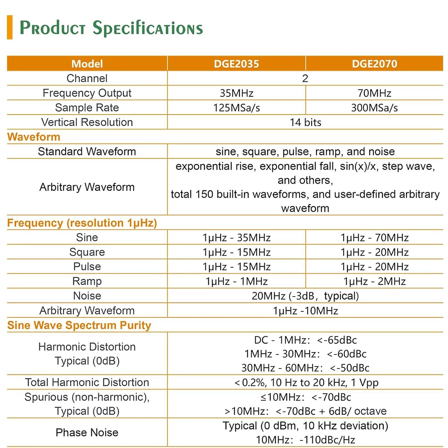 OWON DGE2035 Arbitrary Waveform Generator AWG 14bits Vertical Resolution 2CH 35MHz 125MSa/s 3.6inch LCD Digital Signal Generator
