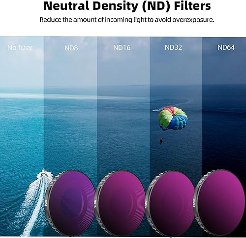 Miniatura 4 de BRDRC Juego de filtros de lente para DJI Action 4, accesorios para cámara, paquete de 4 unidades ND64 ND32 ND16 ND8 densidad neutra HD ND filtro