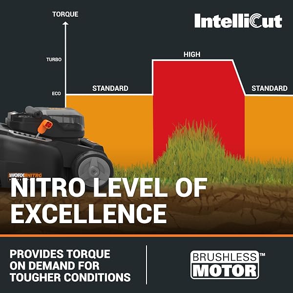 WORX WG737E 40V Brushless Cordless Lawnmower | Up to 550m² | 37cm Deck | IntelliCut | 2-in-1 Mulch & Collect | 6-Height Adjust | 2x 4.0Ah Batteries & Charger Included - 4