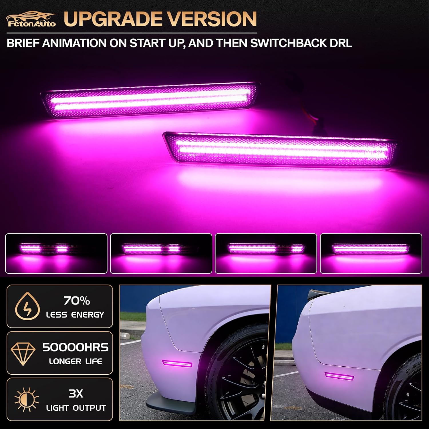 Dynamic Sequential Pink Purple LED Side Marker Lights for 2015-2023 Dodge Challenger Front Rear Bumper Running Indicator Blinker, Smoked Lens 4PC
