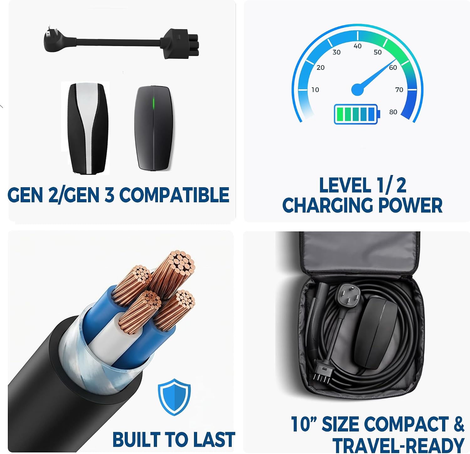 Premium Adapter for Tesla Gen 2/Gen3 Mobile Charger | Connect to 120V Outlet | 16 Amp Charging | 10 Inch Length (NEMA 5-20)