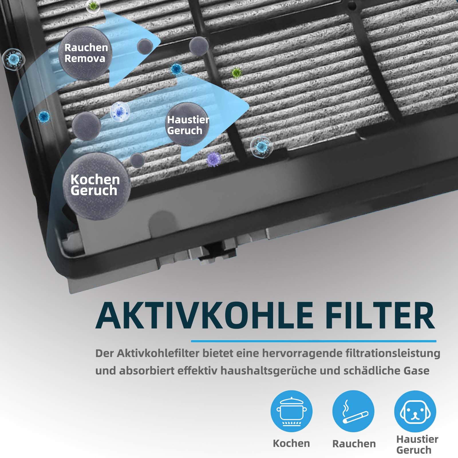 2 Stück Ersatzfilter für Dyson Luftreiniger TP09 TP10 HP07 TP06 TP7A TP07 HP09 HP10 PH01 PH02 Air Purifier Pure Cool Humidify Fan, 2-in-1 360° Kombi Glas H13 HEPA & Aktivkohle Filter, #965432-01