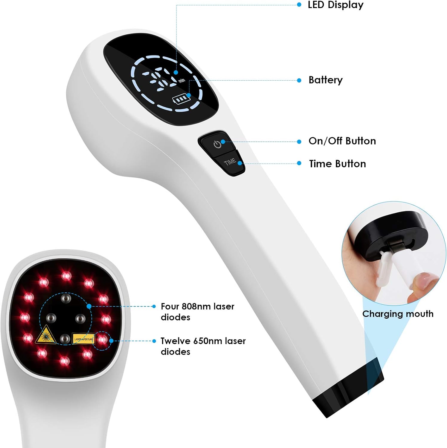 Cold Laser Light Therapy Device for Human & Pet, Red Light Therapy Device for Joint Muscle Relief with LED Display (4 x 808nm + 12 x 650nm). - Image 3