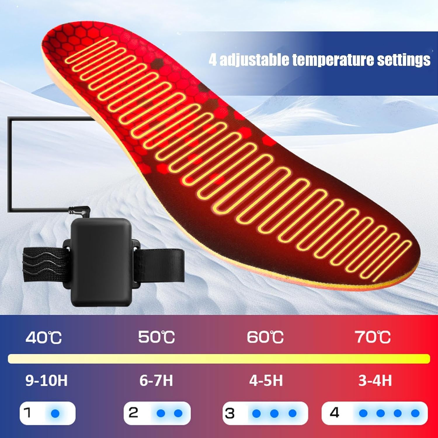 Rechargeable Heated Insoles – 5000mAh Adjustable, Long Time Powered Foot Warmers, Outdoor Winter Gear | Premium Heated Insoles Design Ensuring Comfortable Warmth and Extended Use for Camping Skiing