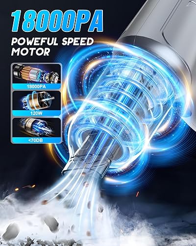 Miniatura 3 de Meteralla Aspiradora portátil inalámbrica de 18000 Pa, aspiradora inalámbrica de alta potencia de 5000 mAh, aspiradora portátil de 120 W para