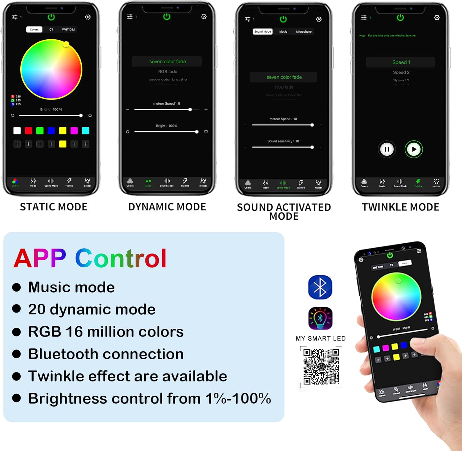 16W Twinkle Dual Head Fiber Optic Light Box, Bluetooth App/RF Remote Control for Starlight Headliner, Car Plug & Power Adapter, PG Connector & 3 Drill Bits