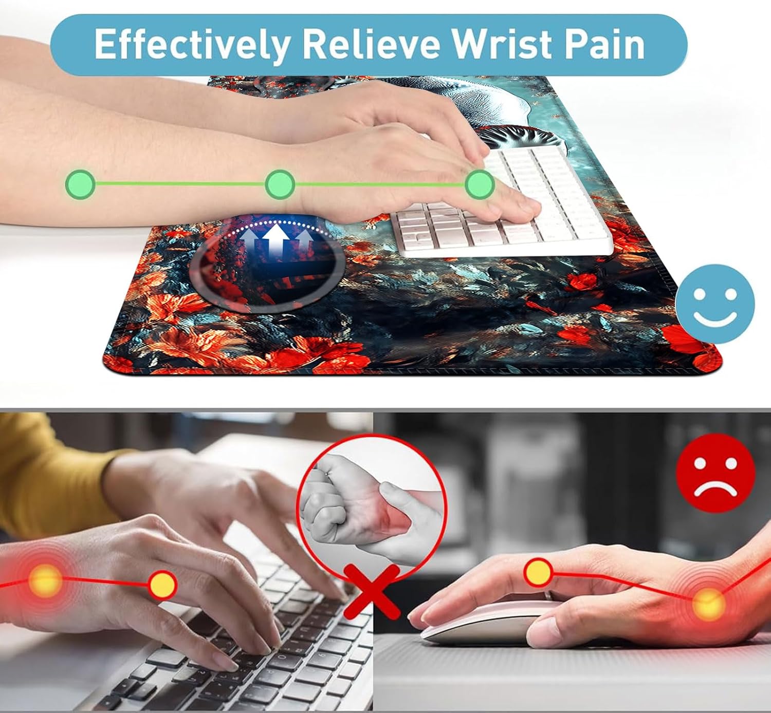 Large Mouse Pad and Keyboard Wrist Rest, Desk Pad for Keyboard and Mouse, 4-in-1 Large Gaming Mouse Pad with Wrist Support, Desk Mat for Home Office Study Game,Floral Elephant