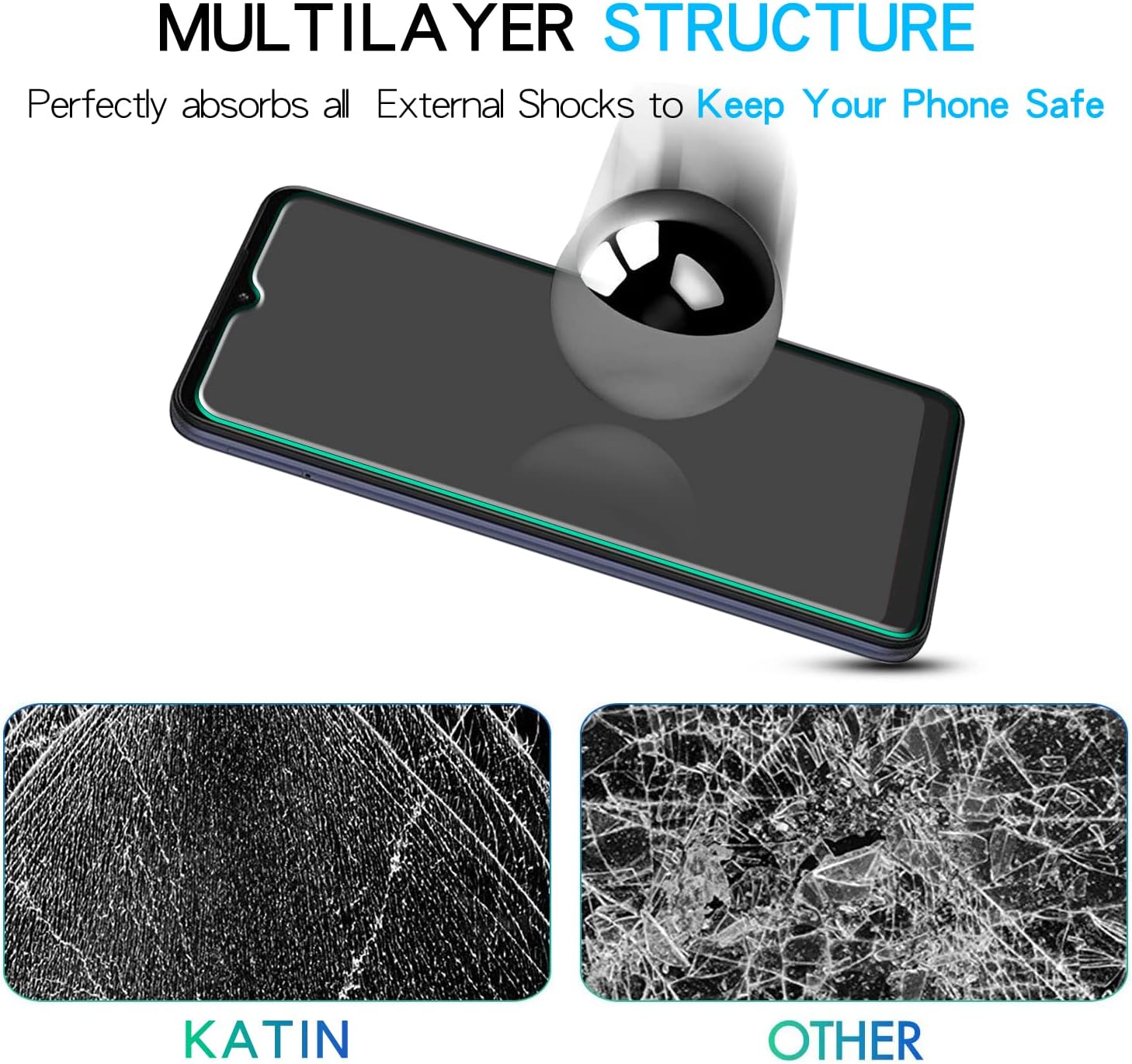 KATIN [2-Pack] Designed for Moto G Pure Tempered Glass Screen Protector, Anti Scratch, Bubble Free, Easy to Install