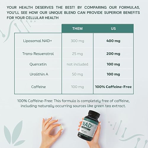 Miniatura 8 de Suplemento NAD Pure Organic  Alternativa de suplemento NMN  Aumenta la energía y la salud celular  Urolitina A, resveratrol, quercetina para poder