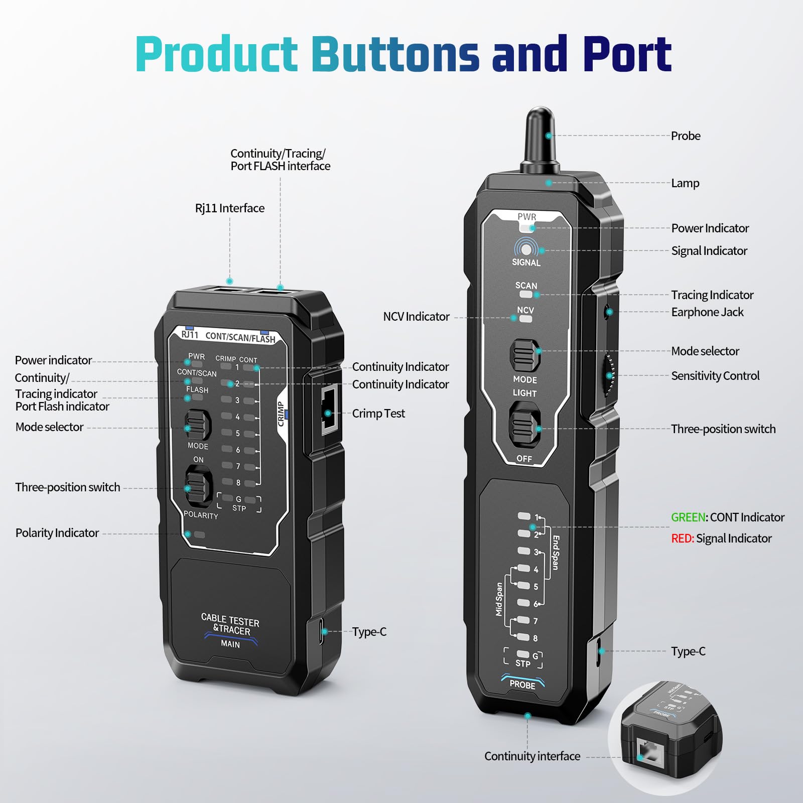 Network Cable Tester - Find & Fix Cables FAST -2 Network Cable Tester - Find & Fix Cables FAST -2