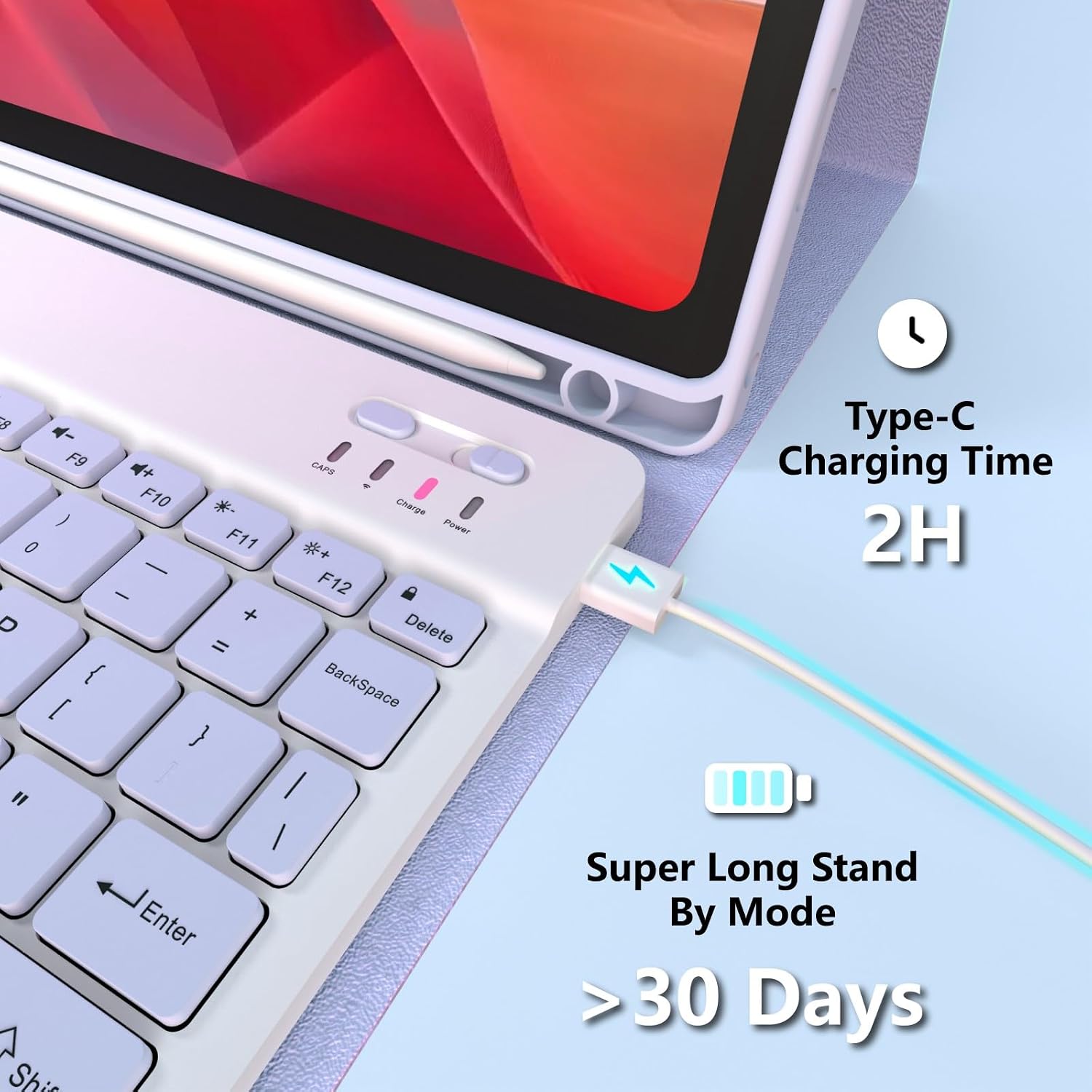 Keyboard Case for Galaxy Tab A11 Plus Case with Keyboard/Galaxy Tab A9 Plus 11",Detachable Wireless Bluetooth Keyboard Case Thin & Light with S Pen Holder and Mouse for Tablet A11+/A9+ 5G (Purple)