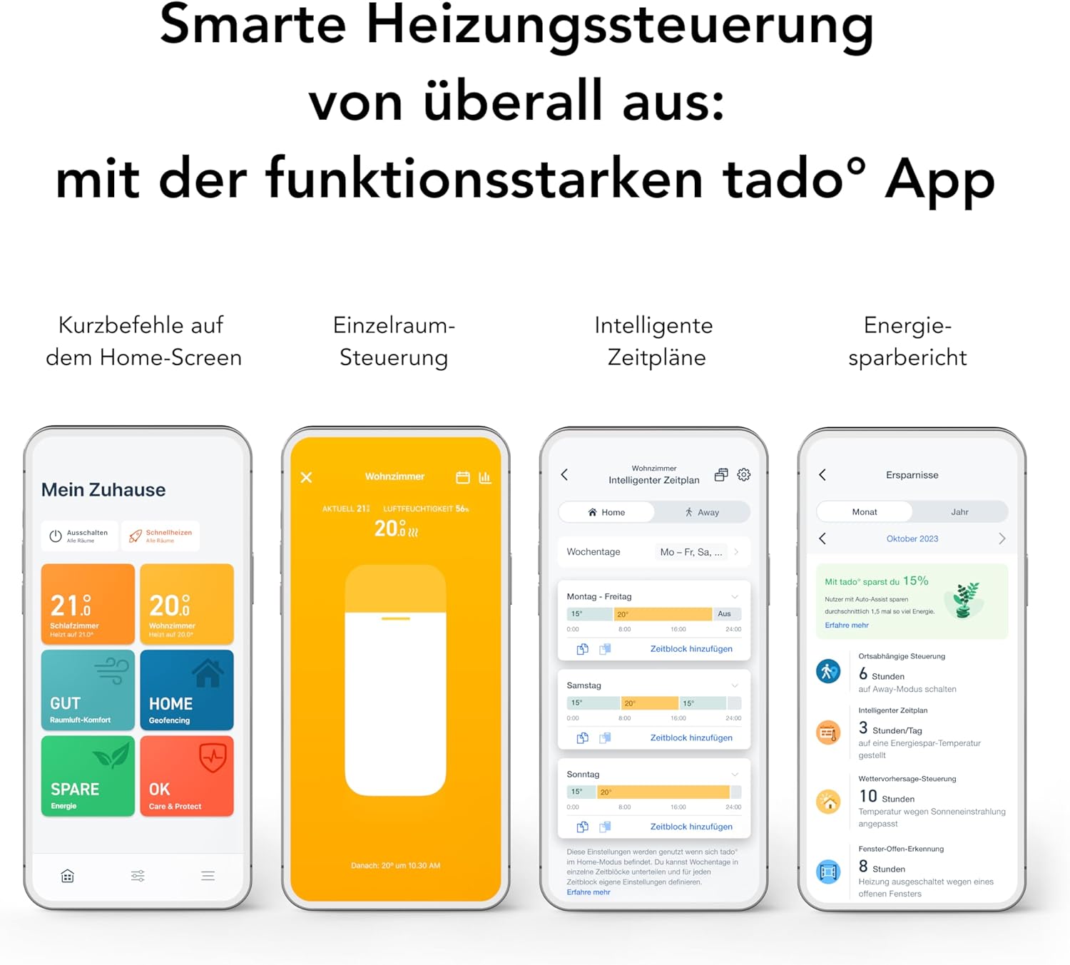 Vorteile Nachteile Heizkörper-Thermostate