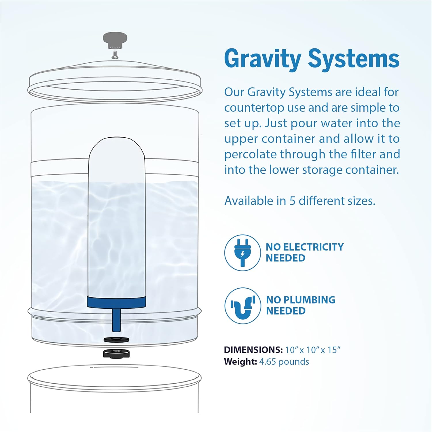 pro one gravity water filter system - nsf certified, removes fluoride & chlorine, stainless-steel portable or countertop dispenser for home, camping & travel (3 gallon) with two 7” filter