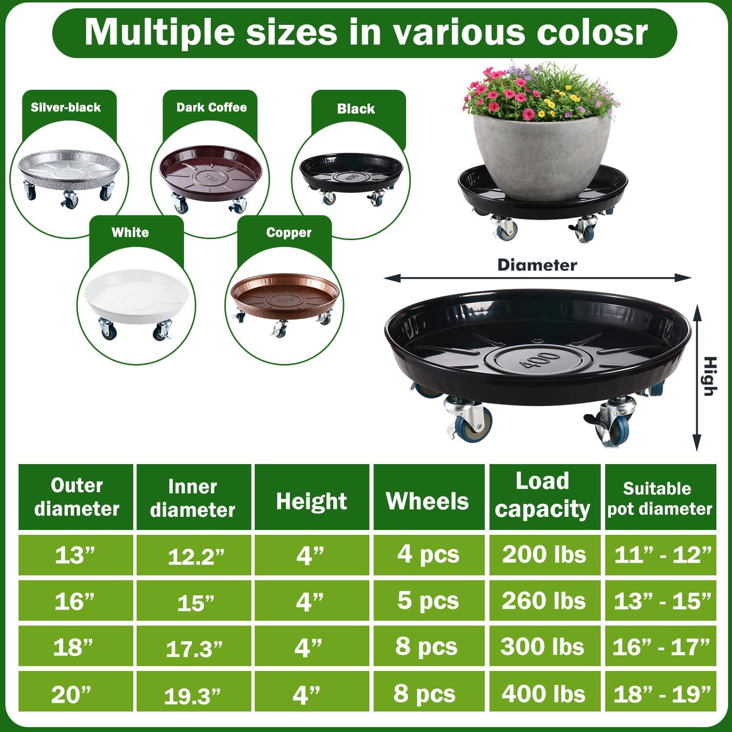 3 Packs Metal Plant Caddy with Wheels 13" Rolling Plant Stand Heavy Duty Plant Dolly with Casters for Indoor and Outdoor Large Planter Casters Potted Plant Mover,Black