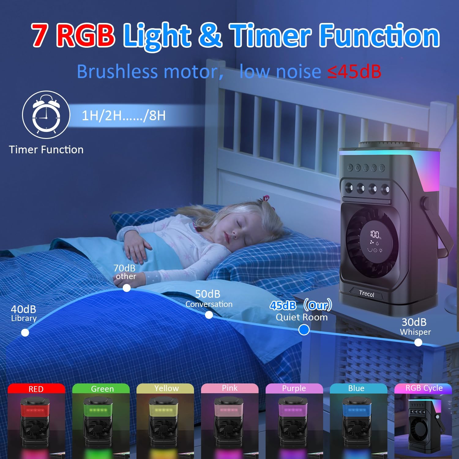 Portable Air Conditioner Fan, 10000 mAh Personal Fan with Timer, 900ML Misting Fan with 3 Spray Levels, 120° Oscillation, 10 Wind Speeds & 7-Color Light Evaporative Cooler for Home,Office,Bedroom