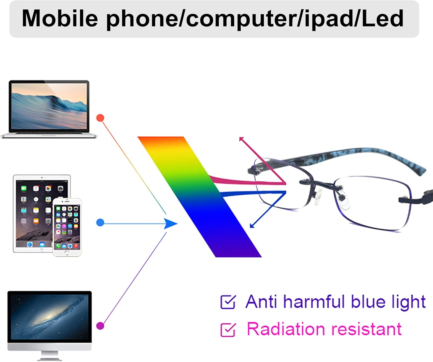 Rimless Reading Glasses for Women, Frameless Lightweight Computer Readers for Women with Spring Hinges/Tinted Edges - Image 7