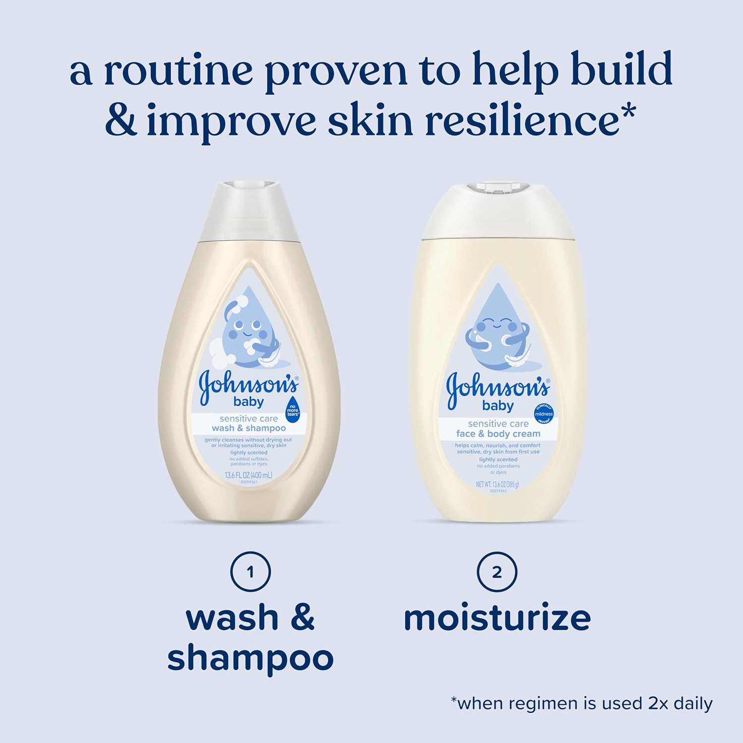 Johnson's Sensitive Care Baby Wash & Shampoo, Daily Moisturizing 2-in-1 Baby Wash & Shampoo to Gently Cleanse Without Drying Out Sensitive Skin, Light Scent, Hypoallergenic, 13.6 fl. oz