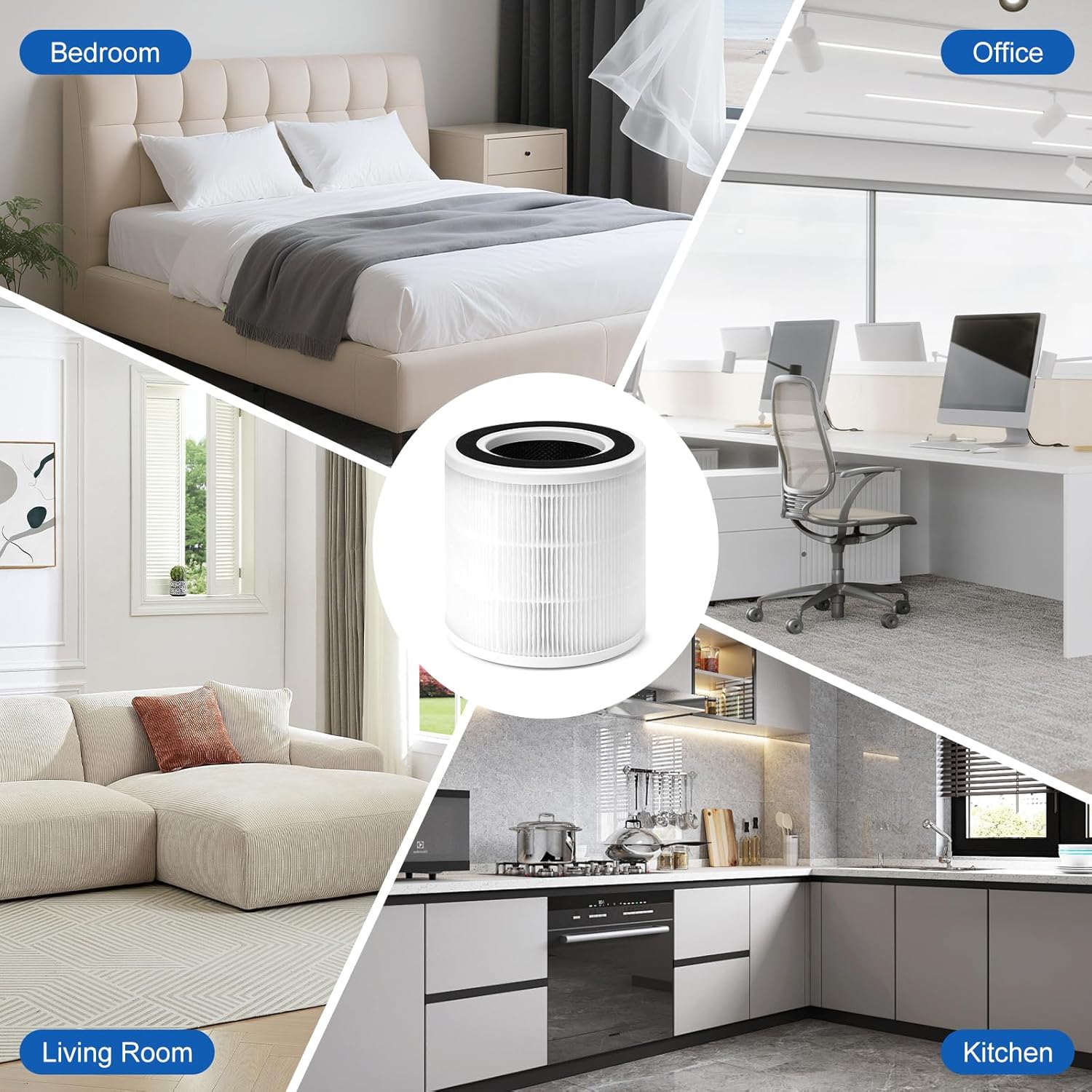 H7129/H7128 Replacement Filter Compatible with GoveeLife H7129/ H7128 Air Purifiers, 3-in-1 HEPA Activated Carbon Govee Air Purifier Filter,2 Pack - Image 7