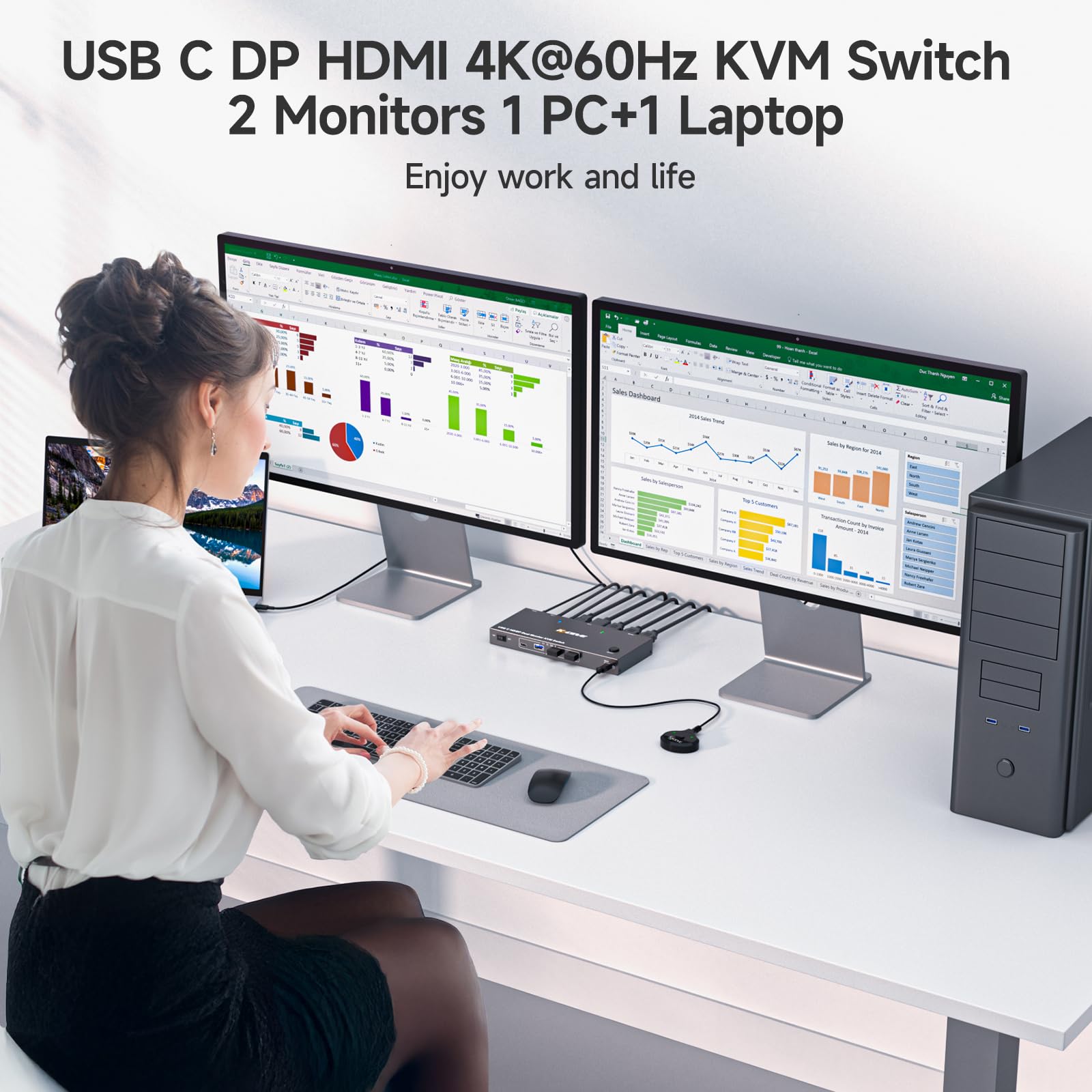 4K 60Hz USB C HDMI DP KVM Switch 1 PC 1 Laptop Sharing 2 monitory i 4 porty USB 3.0, PD 73 W do laptopów, przełączniki KVM Dual Monitor z pilotem zdalnego sterowania i kablem USB