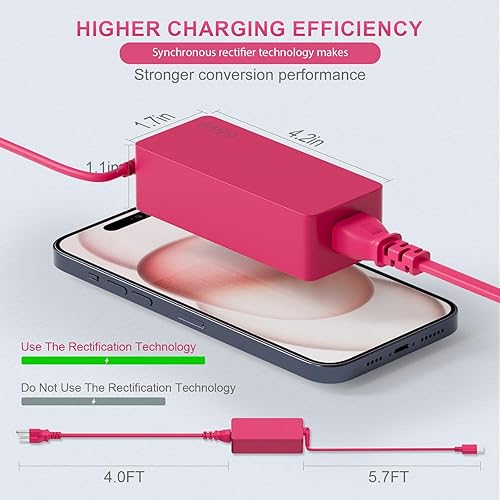 Miniatura 5 de USB-C 65W 45W AC cargador de repuesto para Lenovo ThinkPad T480 T490 T580 ADLX65YDC2A ADLX65YLC2D ADLX65YDC3A ADLX65YDC2D chromebook 2ª generación