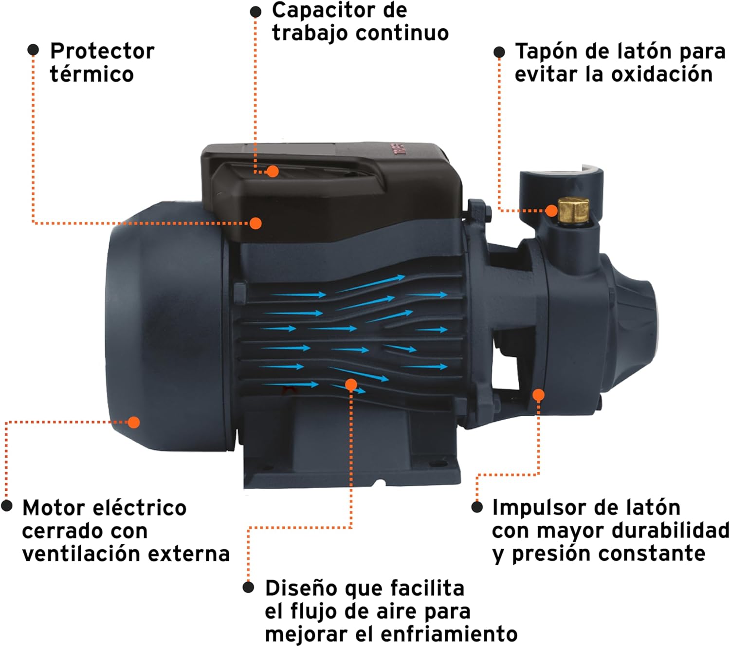 Peripheral pump electric water 1HP