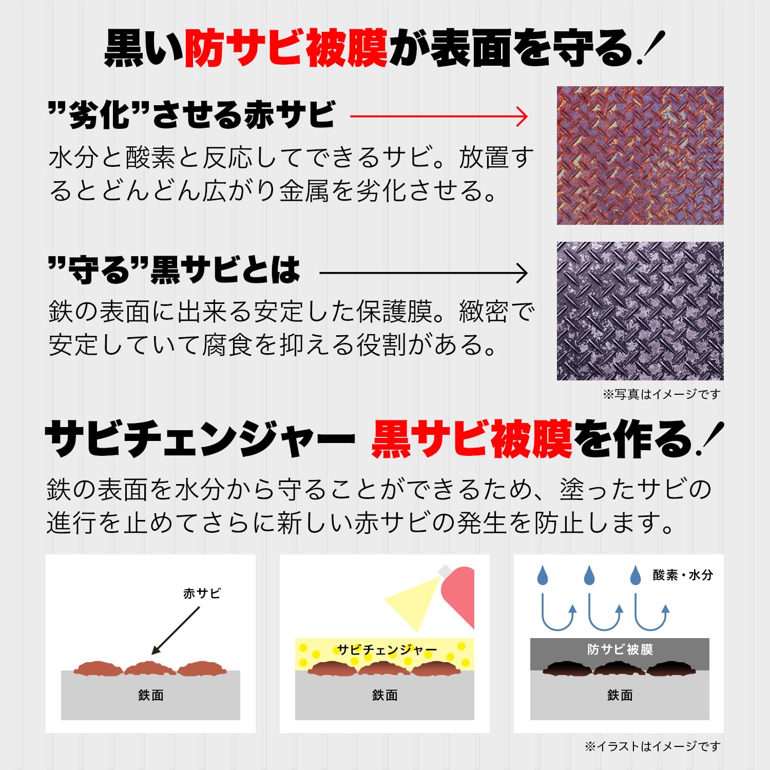 Amazon.co.jp: ホルツ 補修用品 錆止め&転換剤 サビチェンジャー