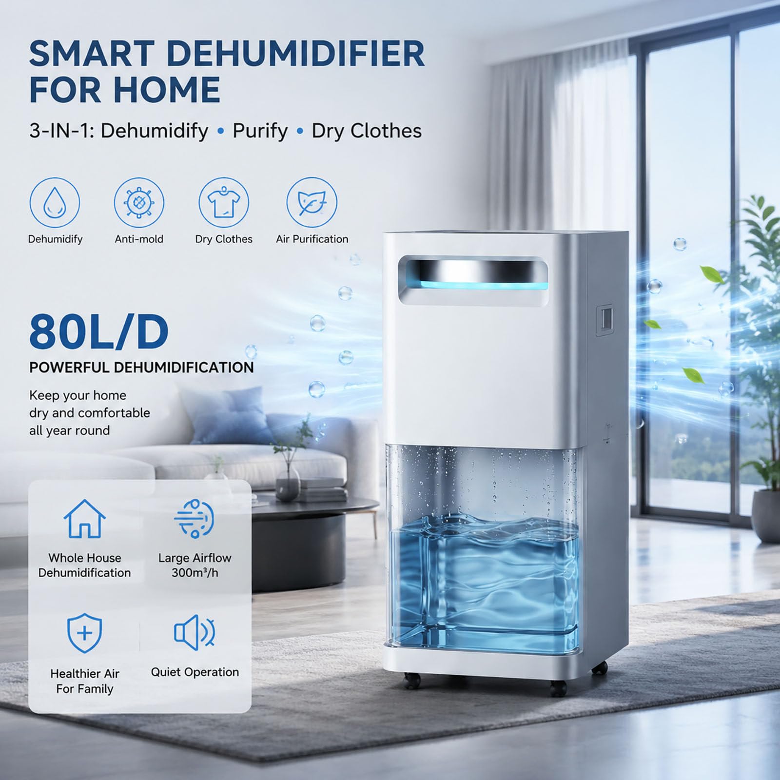 Elektryczny osuszacz powietrza (60 l/24 h) – przenośne urządzenie domowe z funkcją rozmrażania i timerem; cichy osuszacz do sypialni, piwnicy i łazienki | Trójkolorowe podświetlenie