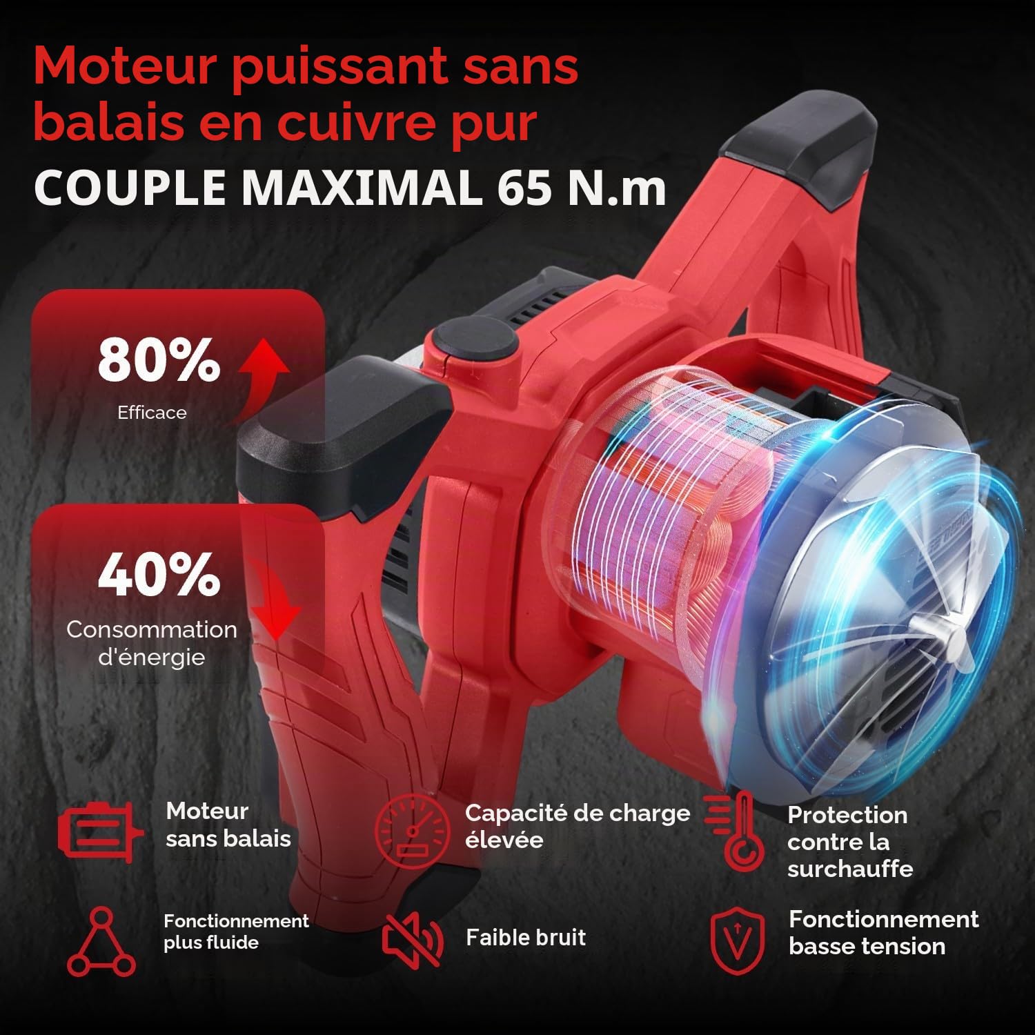 ONEVAN malaxeur mortier sans fil, 40V mélangeur à béton sans balais avec 2 batteries de 4000 mAh, 6 vitesses, emmanchement M14, mélangeur electrique pour peinture, béton, ciment et mortier