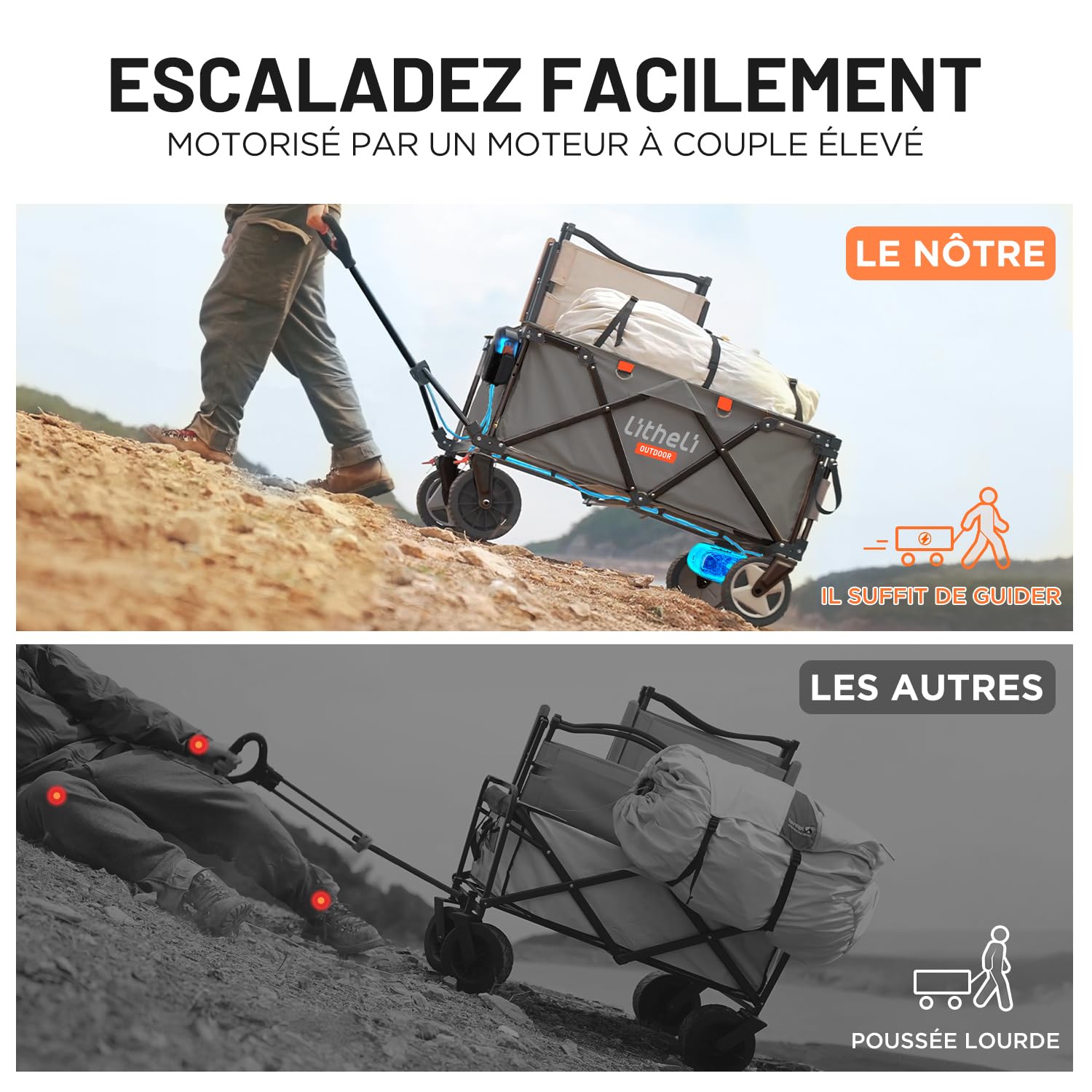 LiTHELi Chariot Électrique Pliable, Chariot à Main Pliable avec Moteur & Freins, 200L 60KG adapté pour Camping, Jardin, Plage, Achats (Gris, V140i & Chargeur)