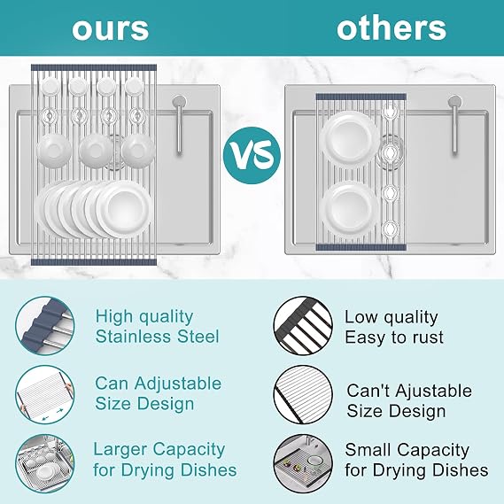 BBXTYLY Extra Large Expandable Roll Up Dish Drying Rack,Over The Sink Drying Rack Sink Cover Kitchen Sink Accessories Kitchen Rolling up Stainless Steel Drainer, Foldable,Rollable(Gray,22.8'-17.3'')