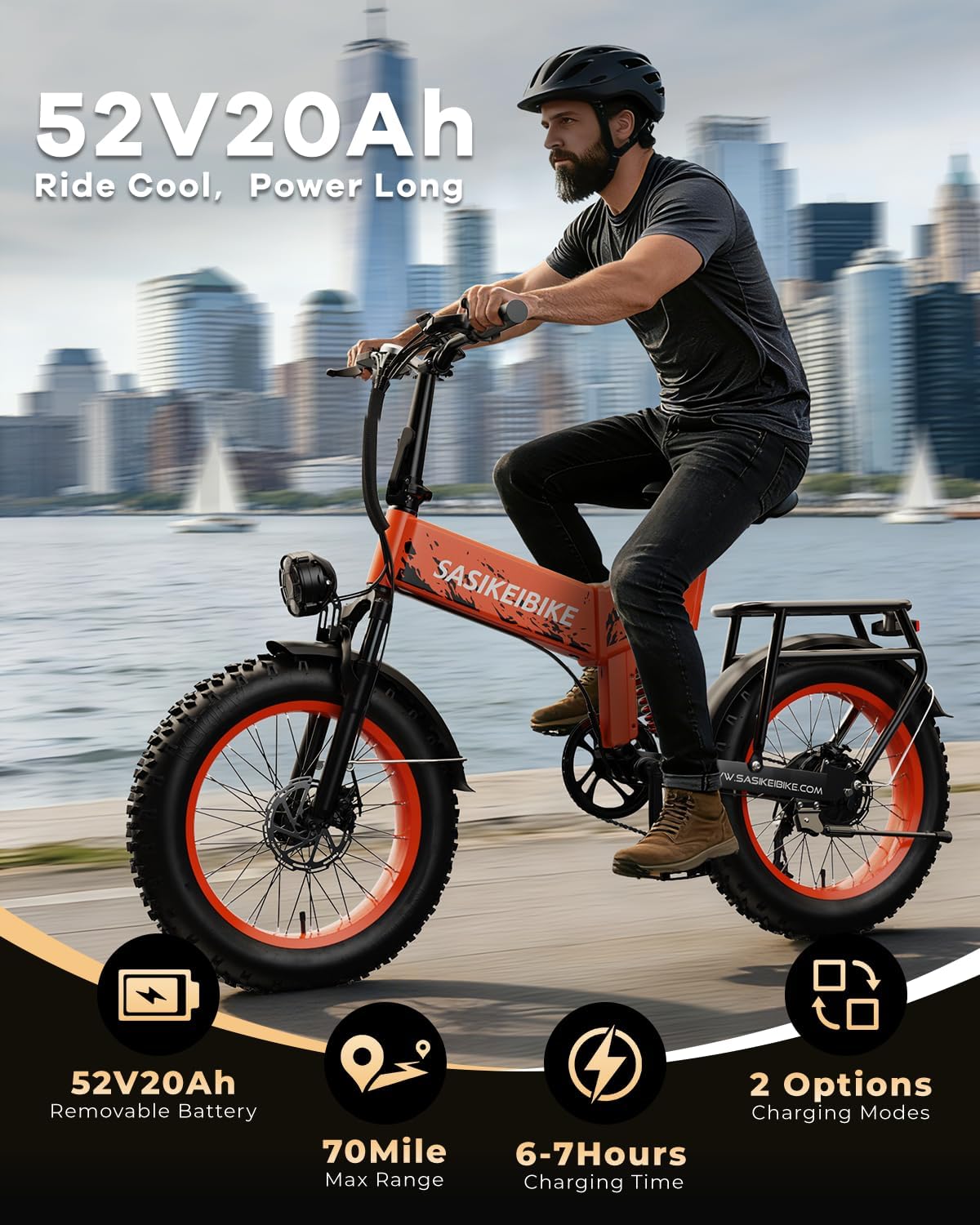 SASIKEIBIKE 1500W Folding Electric Bike for Adults,52V 20Ah Removable Battery Ebike with 30+MPH 70 Miles Max,20"x4.0 Fat Tire E-bike with Basket,Full Suspension Electric bicycle for Commute,Mountain