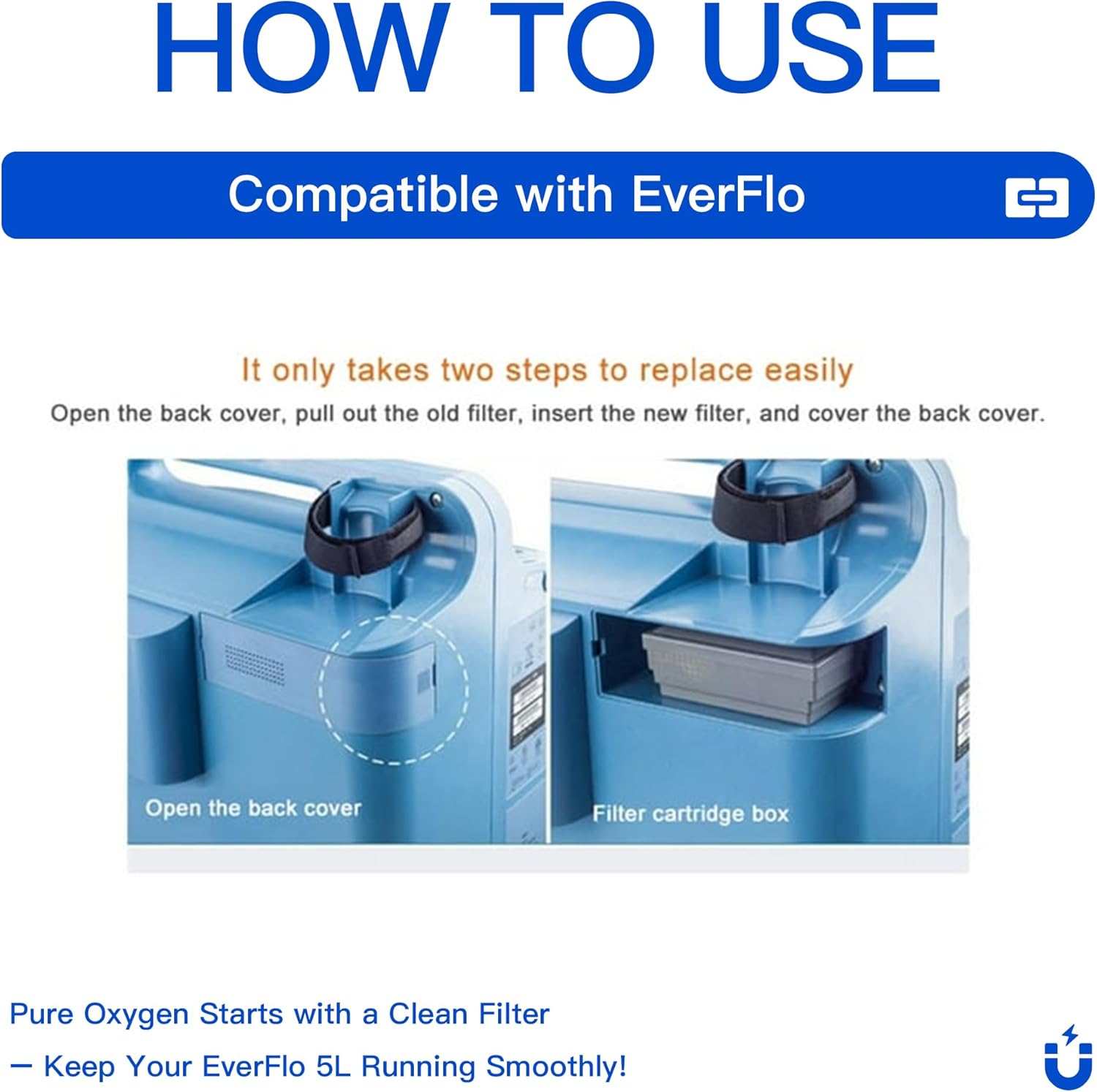 EF Intake Filter, 3-Pack Replacement Intake Filter, Replacement Accessories