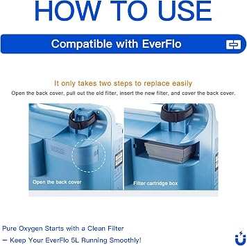 3-Pack EF Intake Filter, Replacement Intake Filter for EF, Replacement Accessories