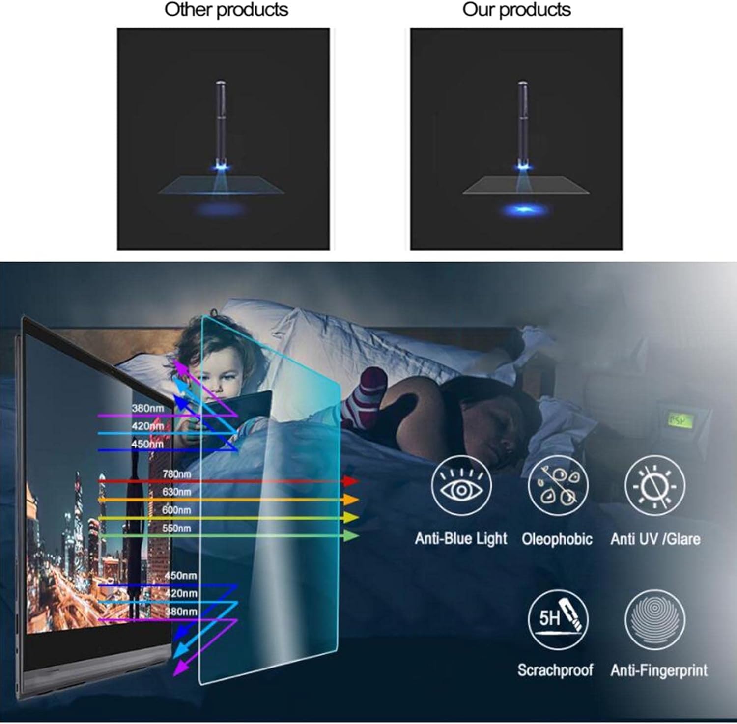 Computer Screen Protector Film, 17-32 Inch Blue Light Blocking Screen Protector Panel, Hanging Type Acrylic Filter For Desktop Monitor, Reduce Glare Reflection And Eyes S,Diagonal-24.1in/61.4cm