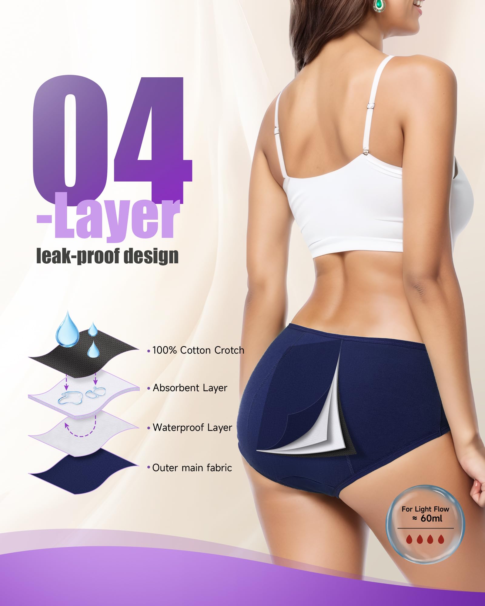 TANSTC Mutande Mestruali Donna Cotone, 4 Strati Mutandine Assorbenti A Prova di Perdite, Assorbenti e Riutilizzabili, 3 Pack