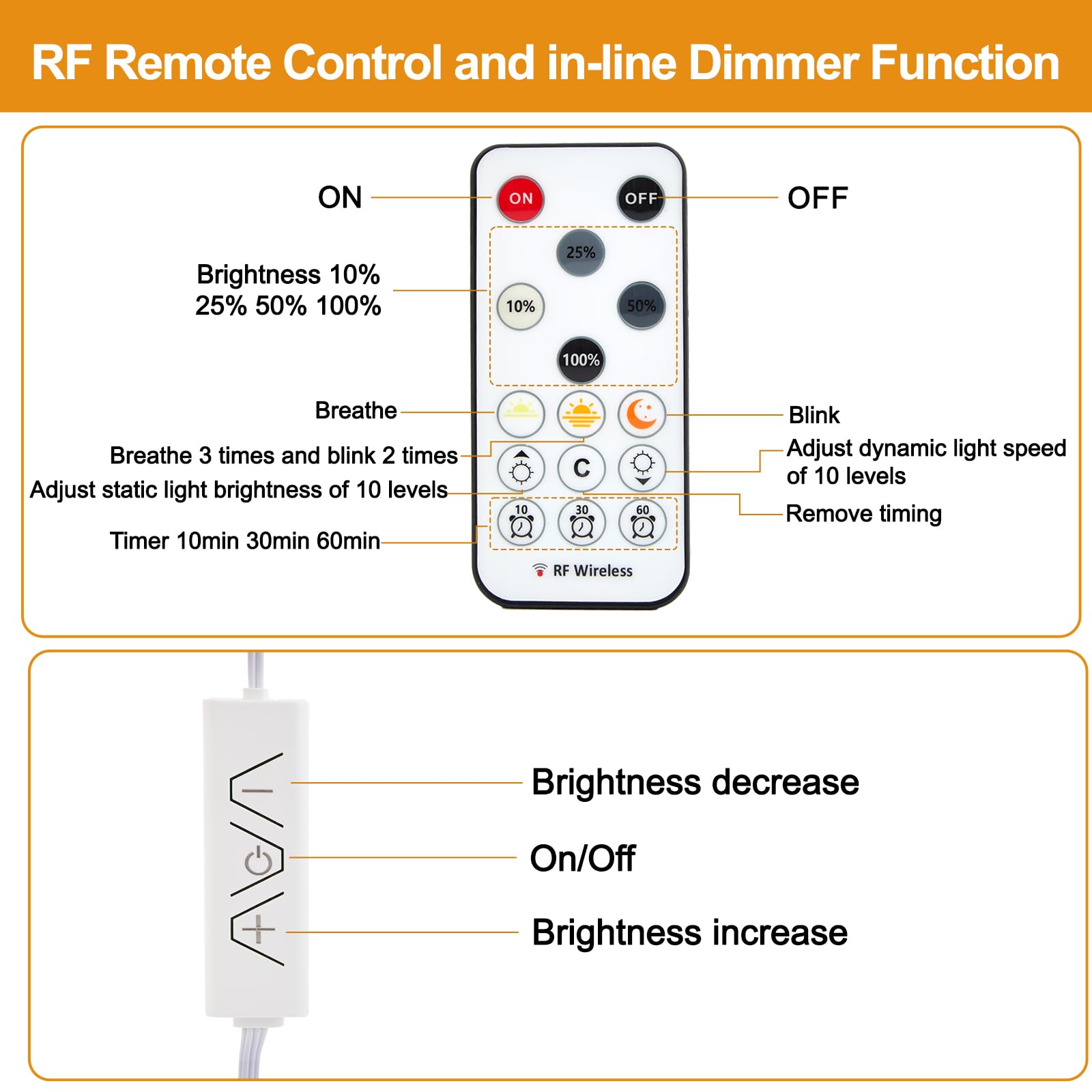 Enteenly COB LED Strip Warm White 3 Meters, Under Cabinet Light Strip Kit with RF Remote Control for Display Case Kitchen - Image 2