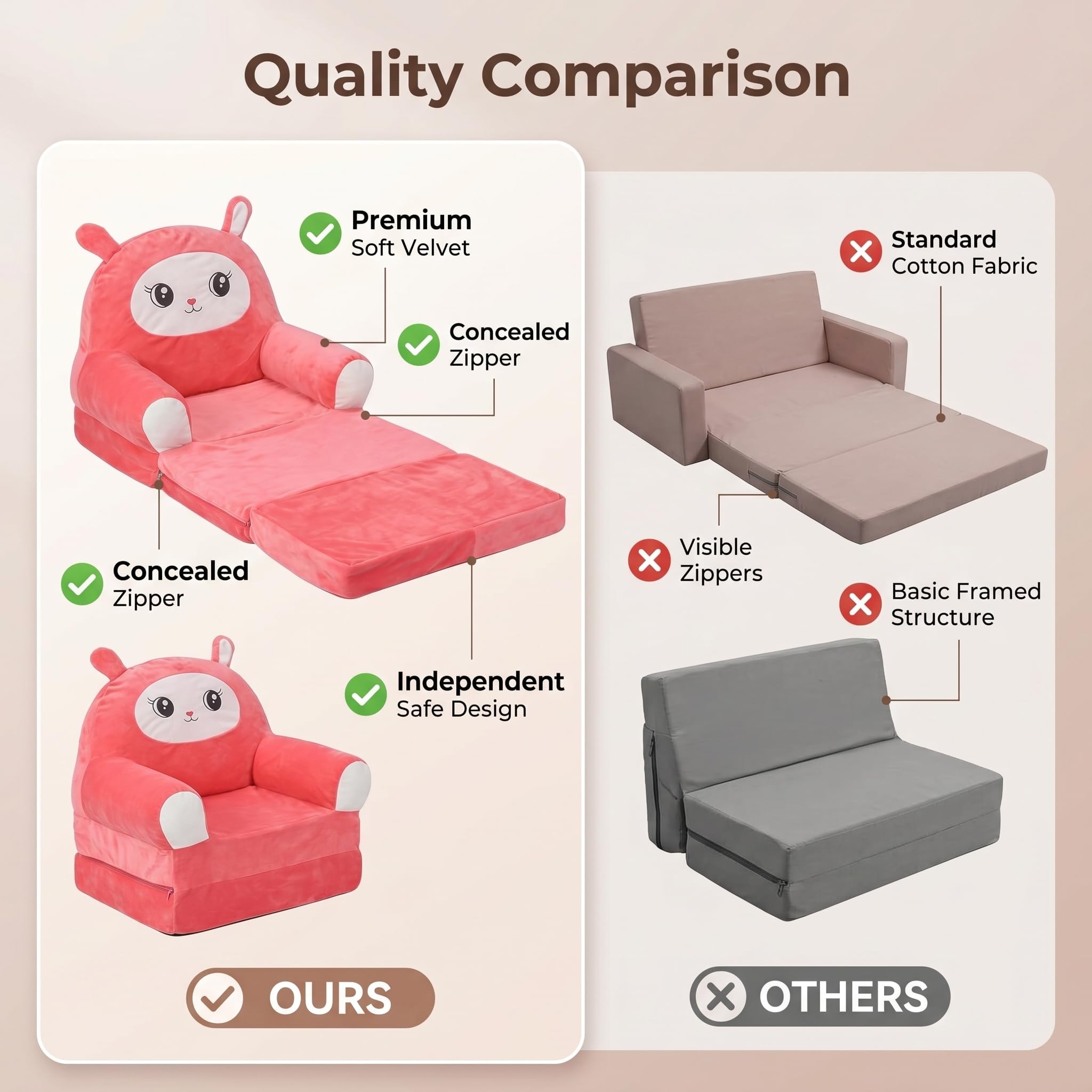 Sofá Cama Plegable 2 en 1 para Niños, Diseño Abierto con Forma de Dibujos Animados de Tamaño Largo, con Delicada Tela de Terciopelo y Funda Lavable Extraíble (F)