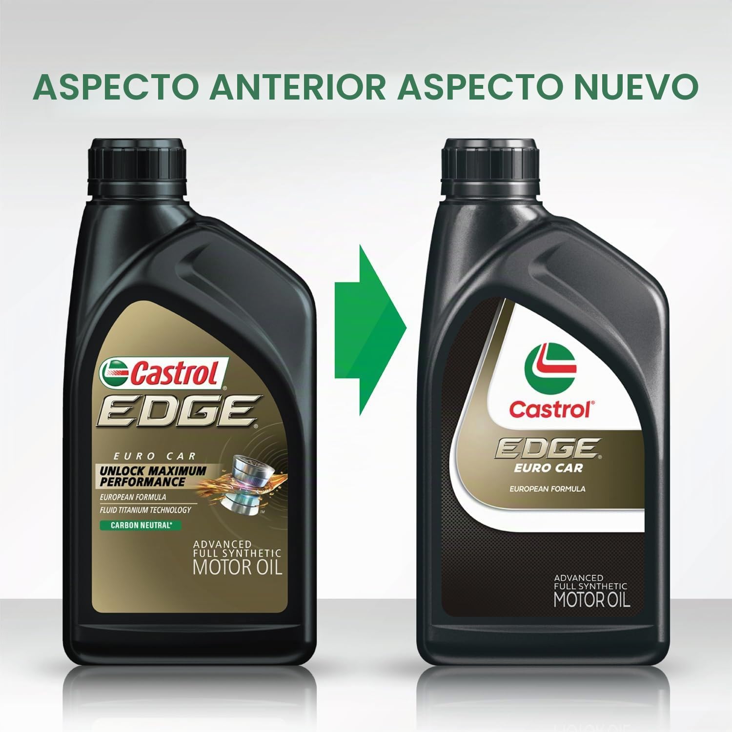 Amazon.com: Castrol EDGE Euro 5W-40 A3/B4 Advanced Full Syn Aceite