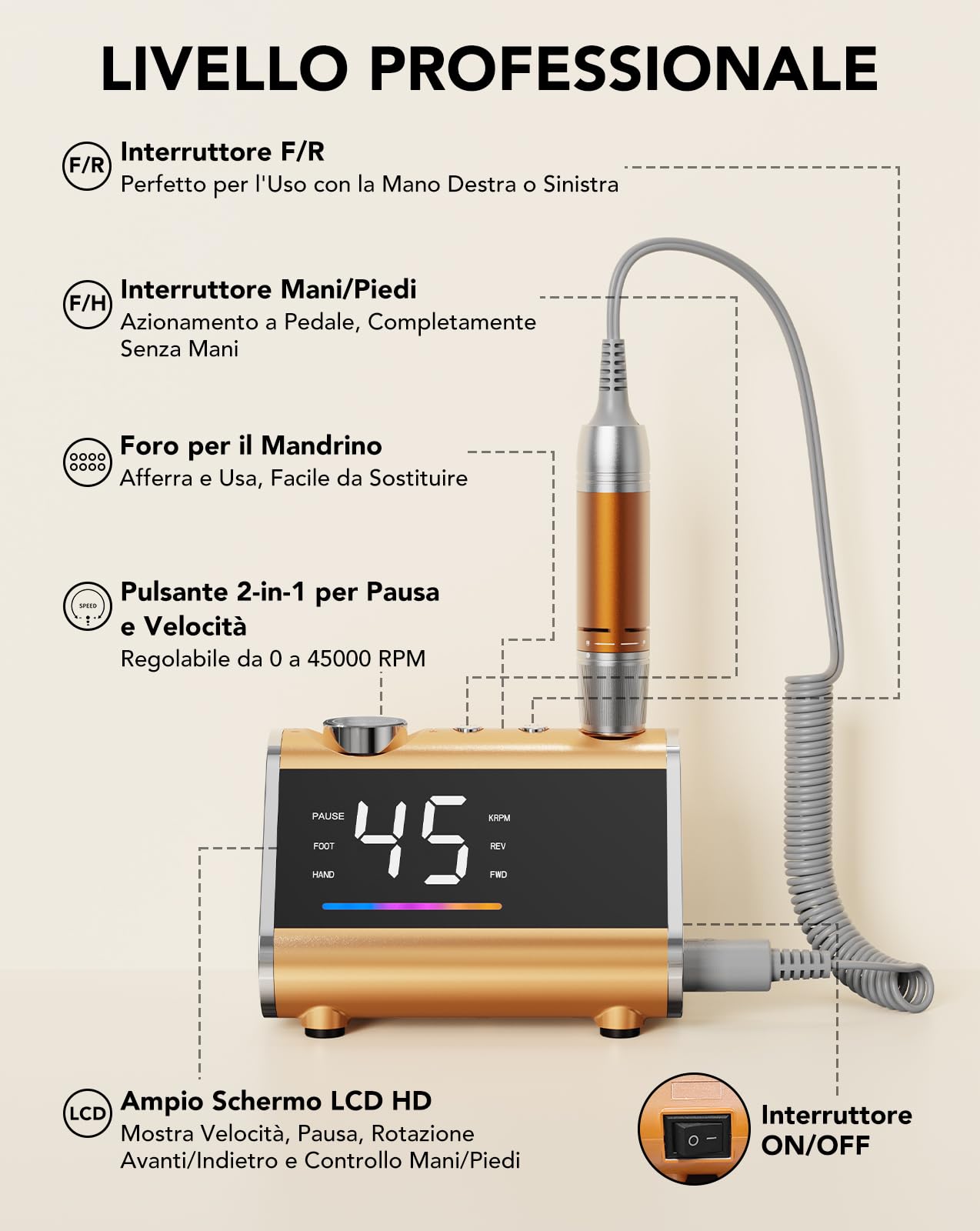 HOMEASY Fresa per Unghie Professionale 45000 Giri, Fresa Elettrica per Manicure e Pedicure con Schermo LCD HD e Pedale, Basso Rumore e Vibrazioni, Set con 10 Punte e 75 Cilindri Abrasivi