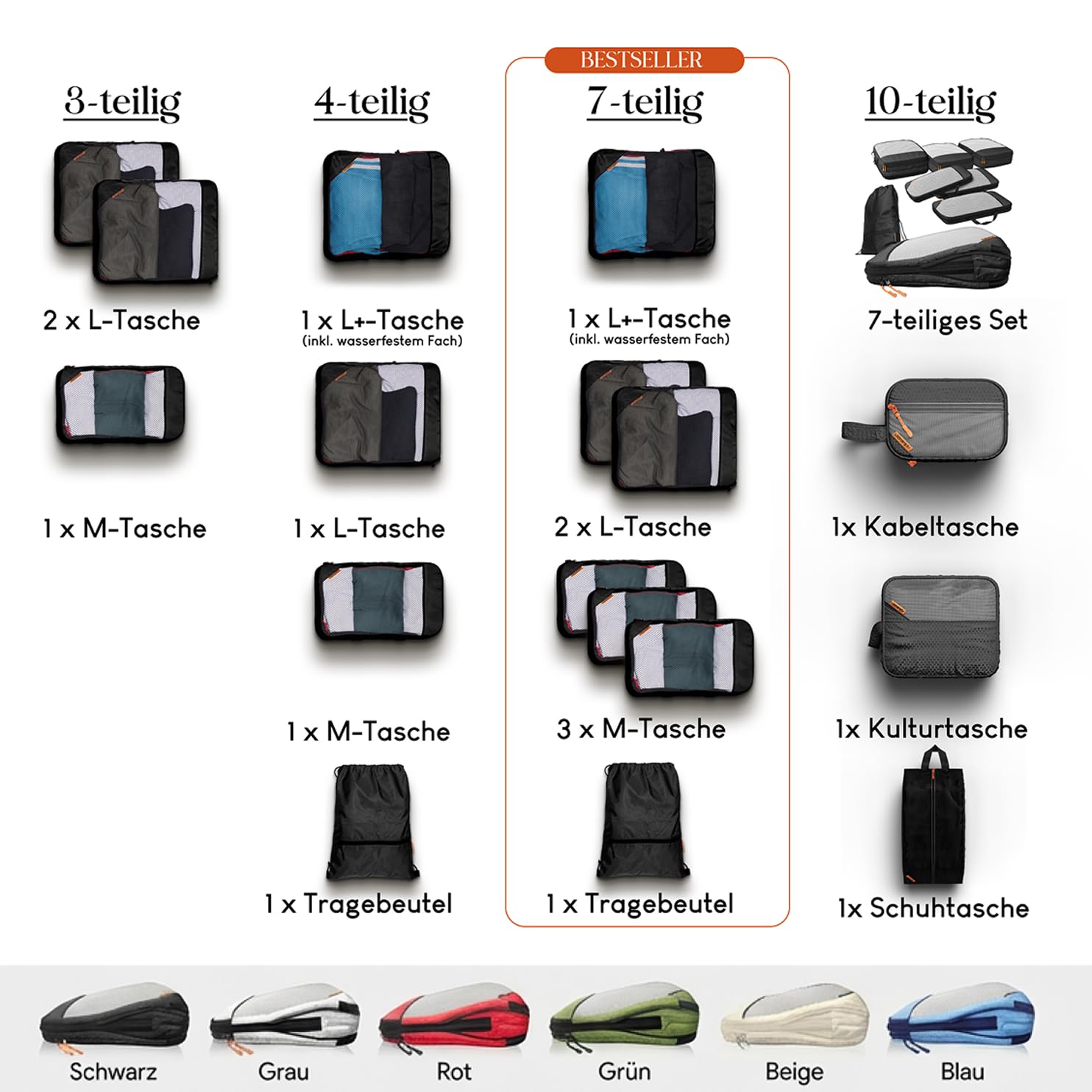 Kleidertaschen Set mit Kompression für Rucksack [3-teilig] - mehr Platz im Koffer oder Backpack durch – Packtaschen (grau)