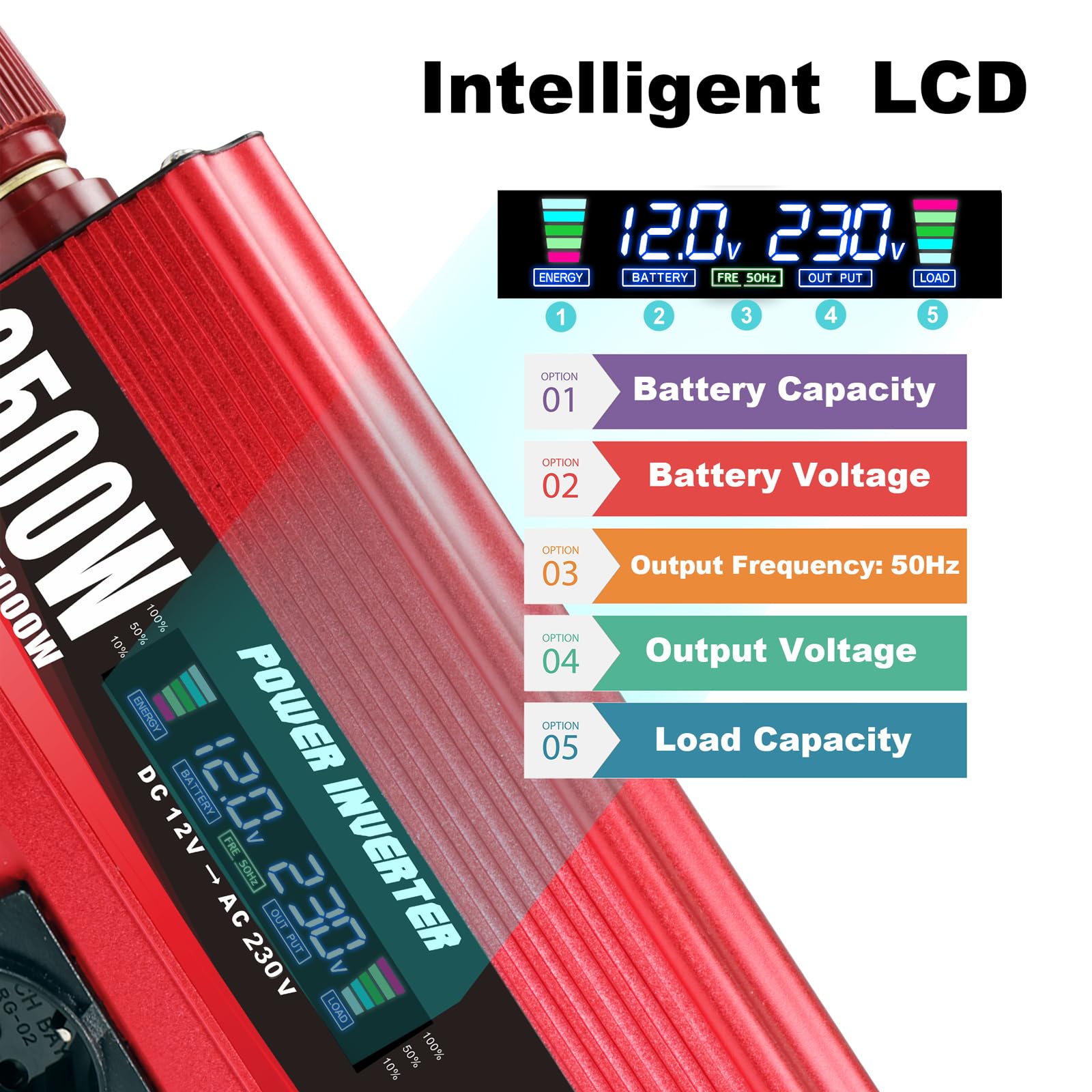 Cantonape 2500W Power Inverter 12V zu 230V DC zu AC mit LCD-Anzeige, Fernbedienung, 3 x AC-Schuko und 4 x 3,1A USB Autoadapter für Auto, LKW, Boot und Wohnmobil