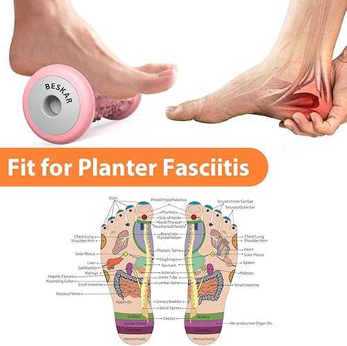 Miniatura 3 de BESKAR Rodillo masajeador de pies para alivio de la fascitis plantar, rodillo portátil para pies a tejido profundo, masaje muscular de arco de pies