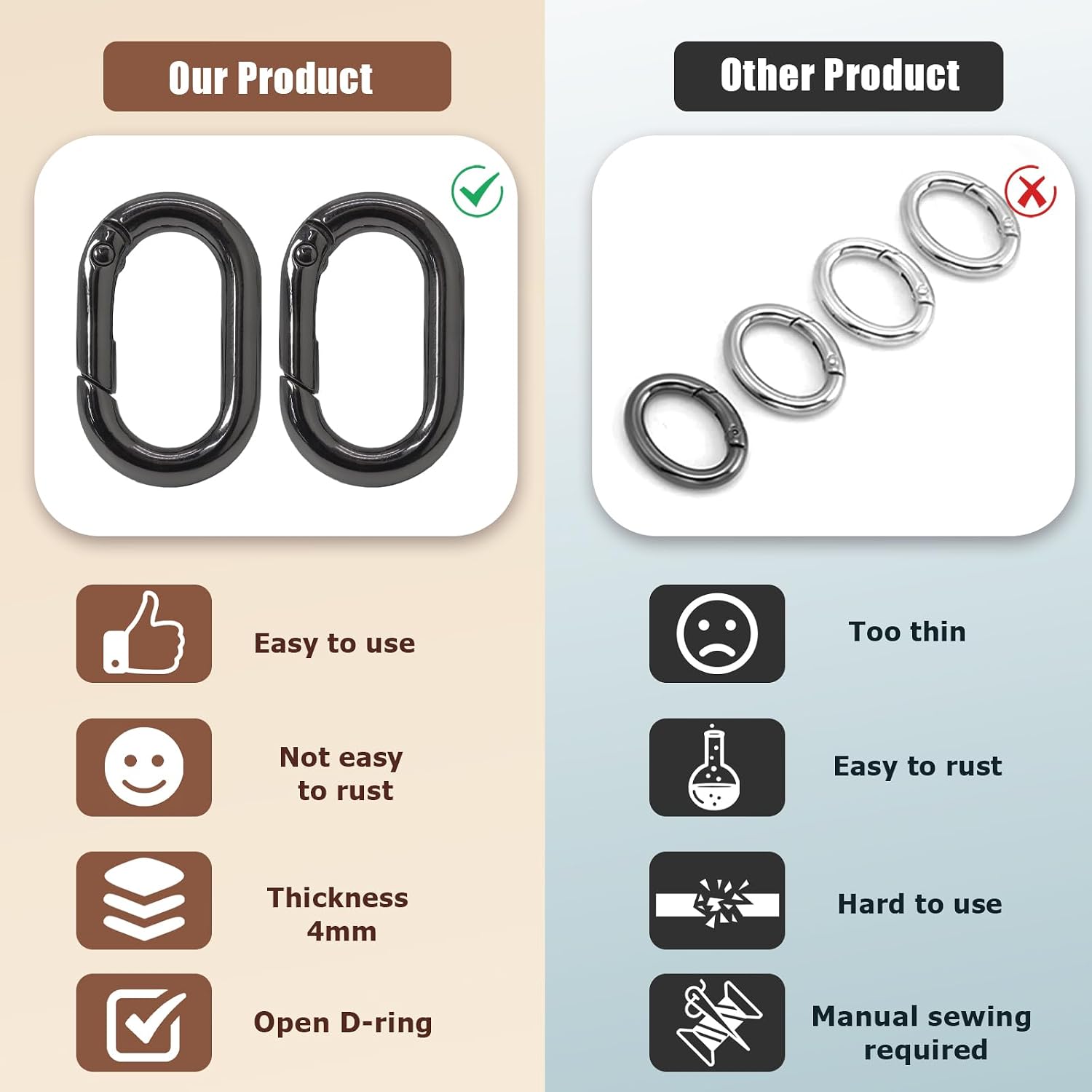 Oval Carabiner Clip image 4