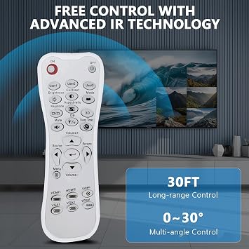 BR-3003B Replacement Remote Control Fit for Optoma Projector HD28HDR | HD39HDR GT5000+ HD26-LV BR-3069B HD141X HD25E GT1080 GT1080E GT1070X HD131XE UHD300X HD50-WHD BR-3060B HD33 BR-3061B HD3300
