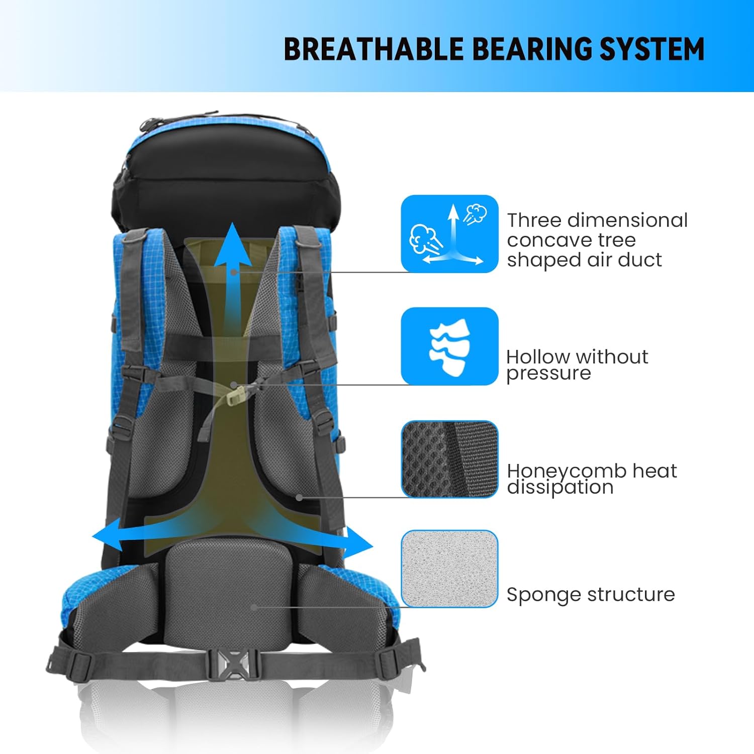 Bseash 80L Waterproof Hiking Camping Backpack with Rain Cover, Lightweight Outdoor Sport Travel Daypack for Climbing Touring (Blue) - Image 5