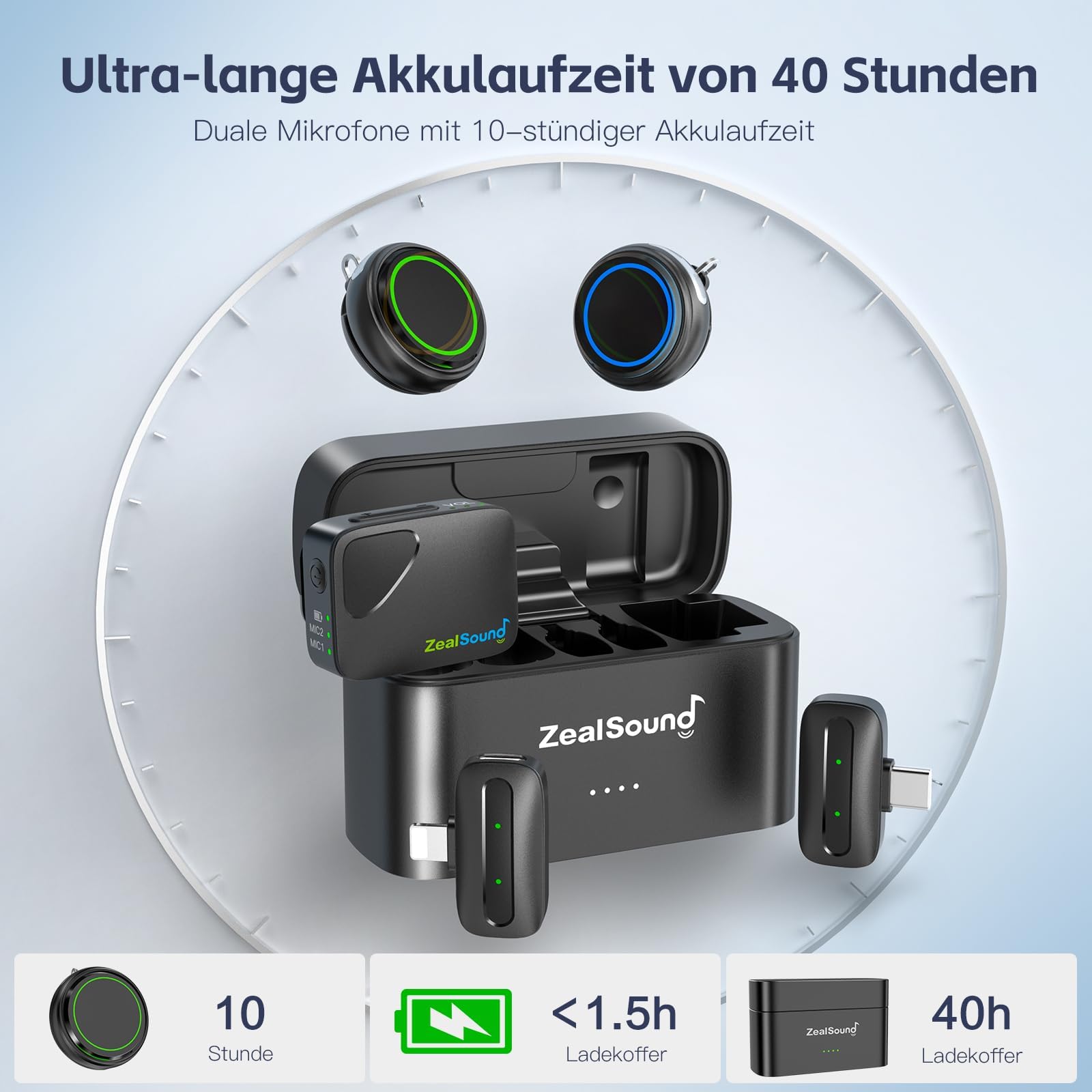 Kabelloses Lavalier Mikrofon für Handy, iPhone, Android,Kamera & PC,2TX+1RX